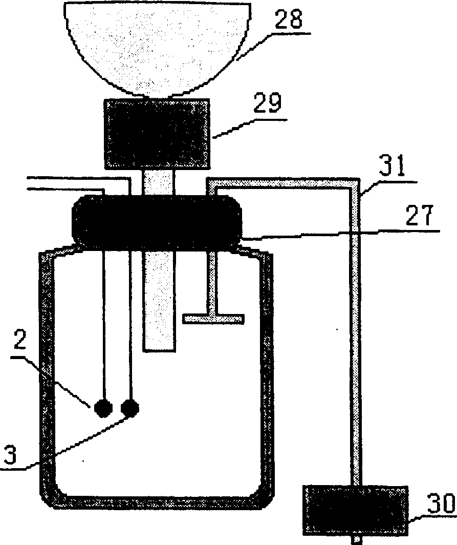 Automatic calorimeter in electrolytic process