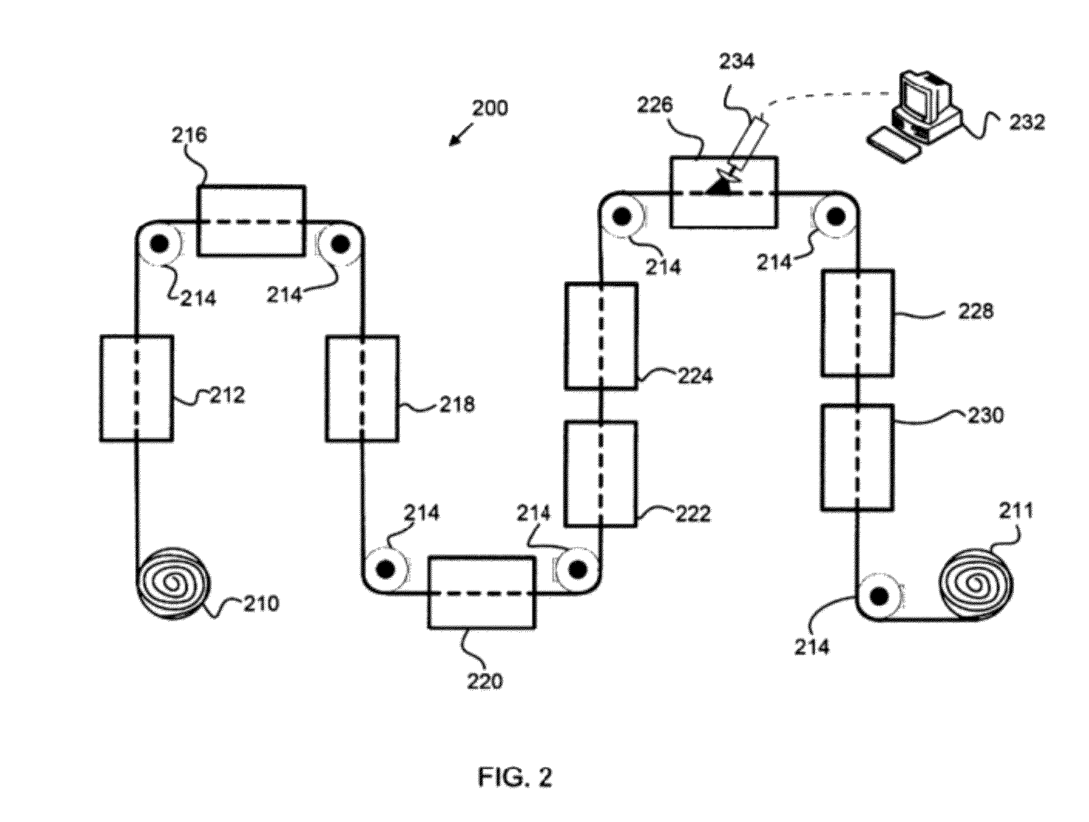 Multi-Junction Semiconductor Photovoltaic Apparatus and Methods