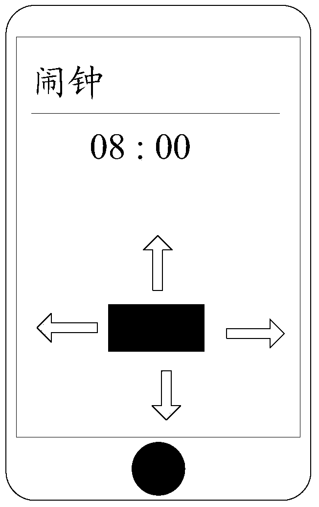 An alarm clock control method and mobile terminal