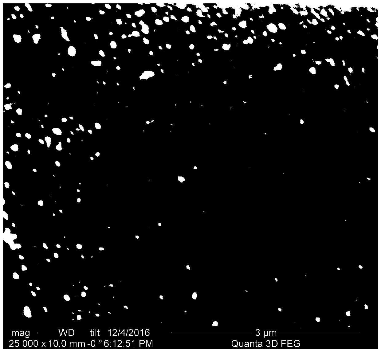 Tin sulfide/gold nanoparticle composite and its preparation method and application