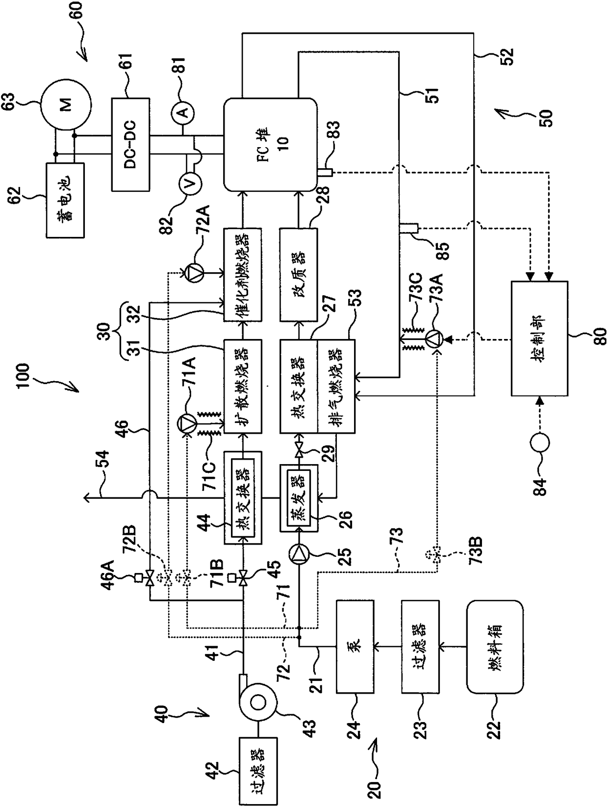 Fuel cell system and control method for fuel cell system