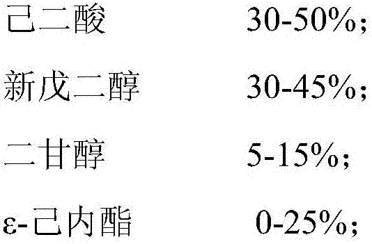 Polyester-polyether polyol, preparation method thereof as well as prepared high-resilience polyurethane foamed plastic and preparation method thereof