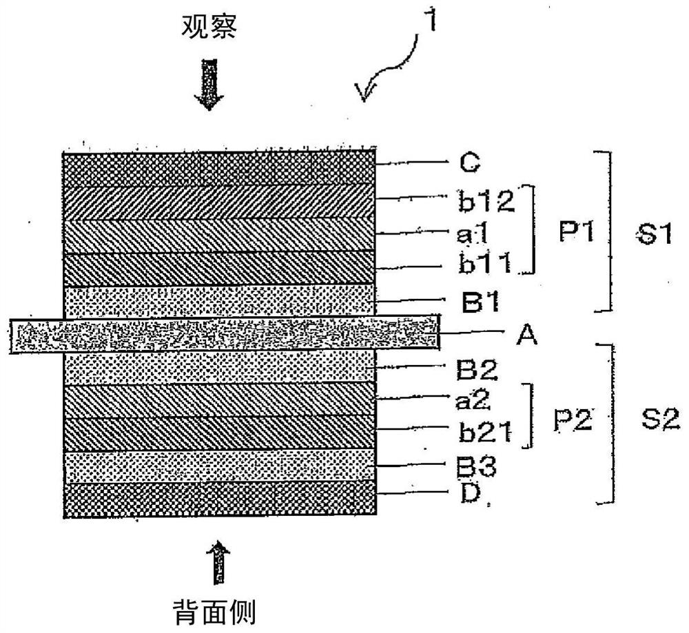 Polarizing film group with adhesive layer, liquid crystal panel and liquid crystal display device