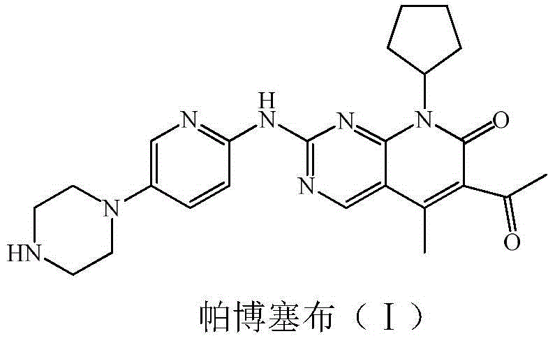 A low-cost preparation method of palbocyb