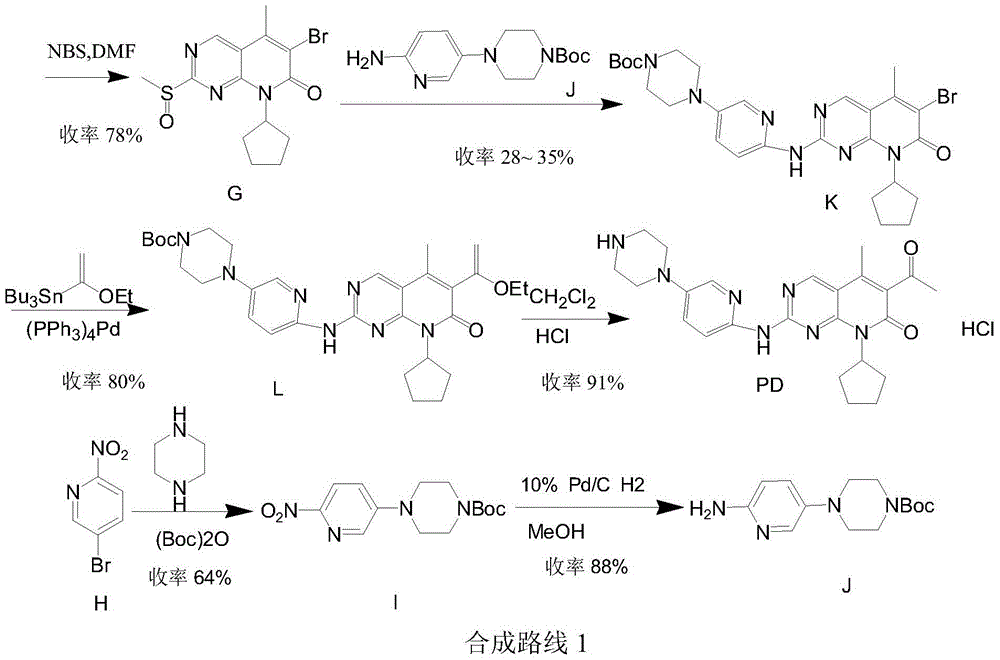 A low-cost preparation method of palbocyb