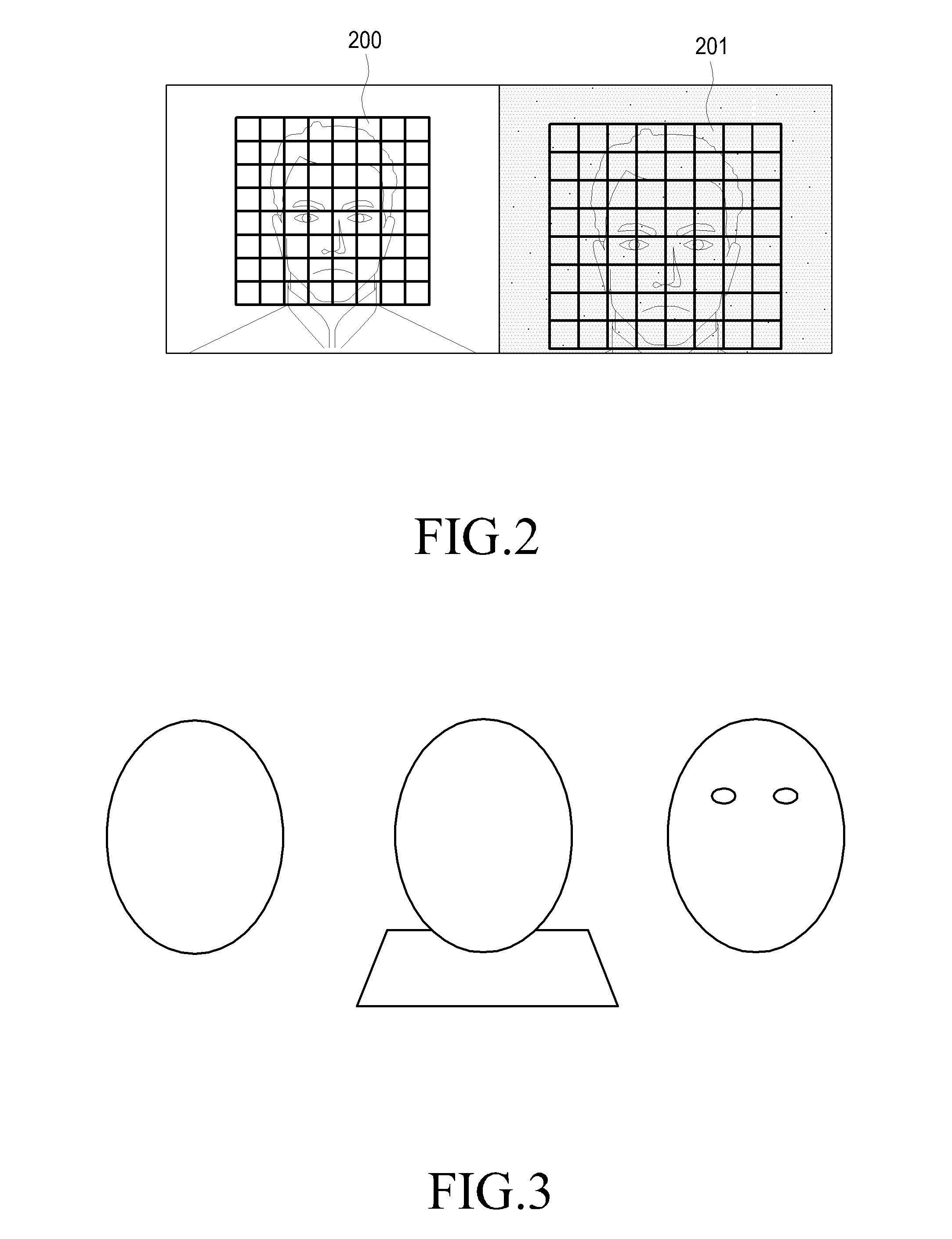 Apparatus and method for security using authentication of face