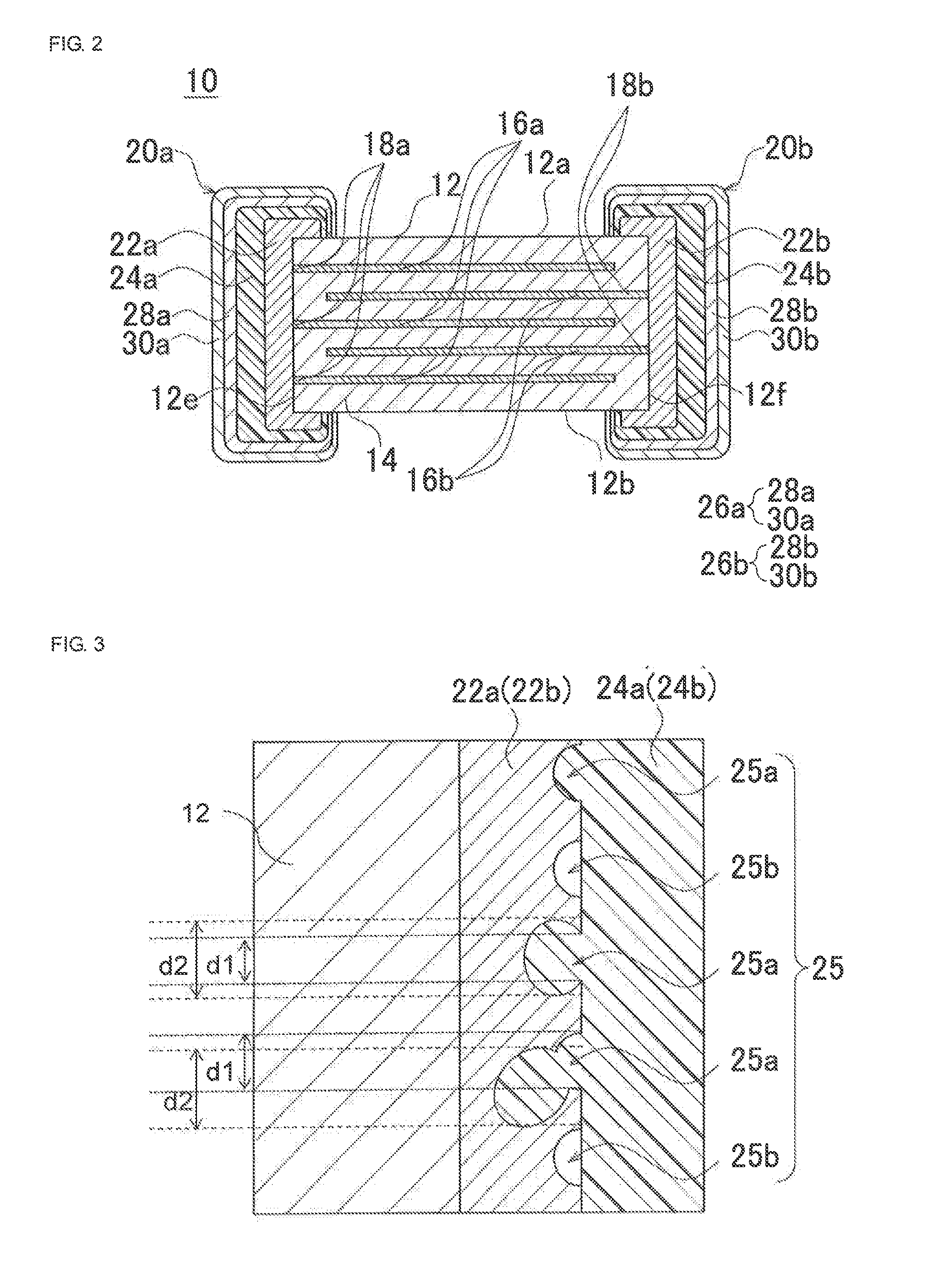 Multilayer ceramic electronic component