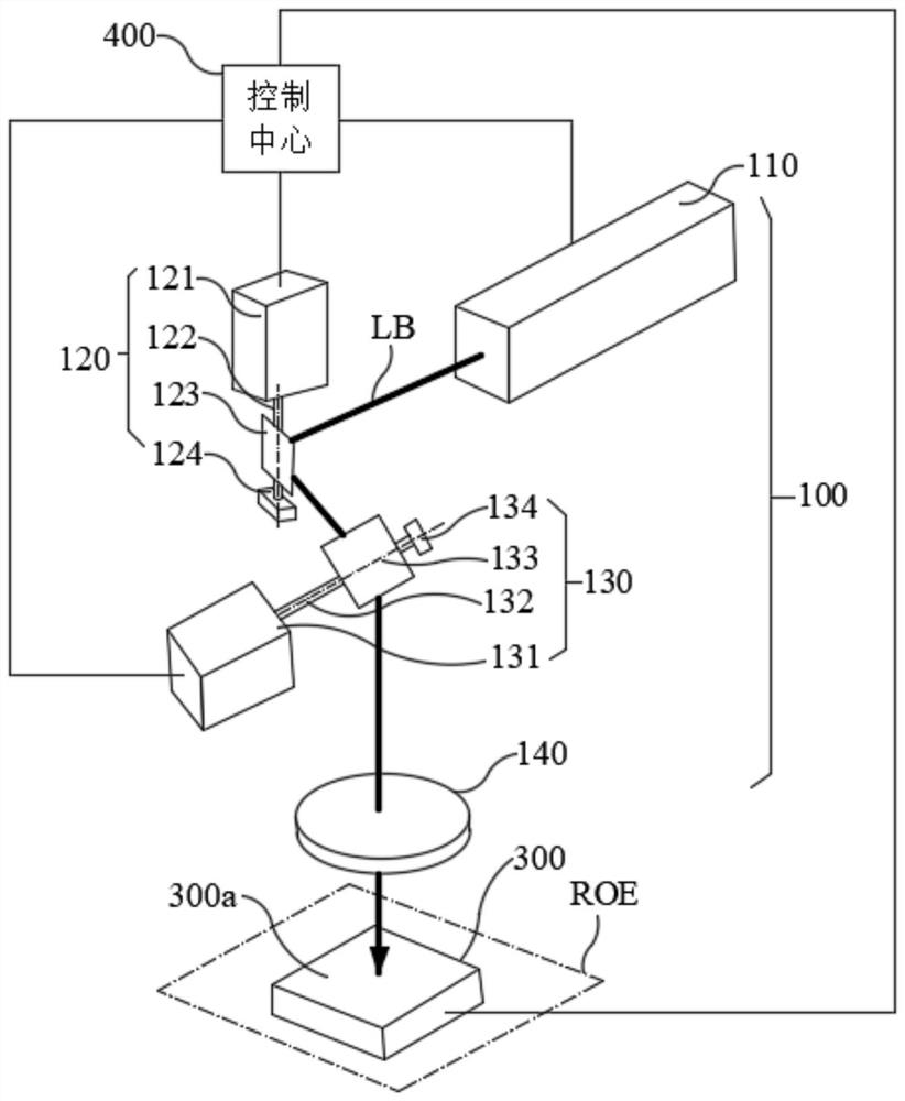 Laser processing system and laser processing method