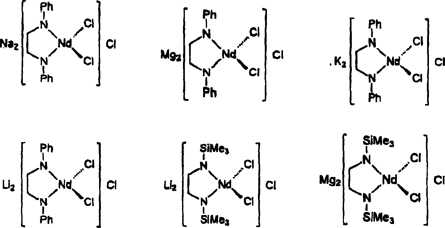 Random or block co-or terpolymers produced by using of metal complex catalysts