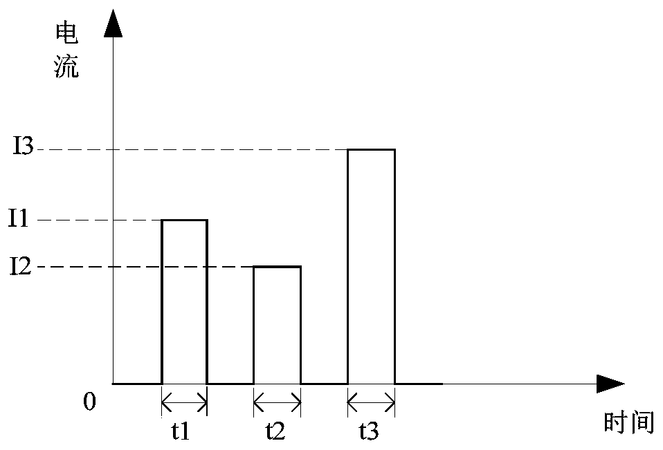 Battery temperature detection method, control system, battery and unmanned aerial vehicle