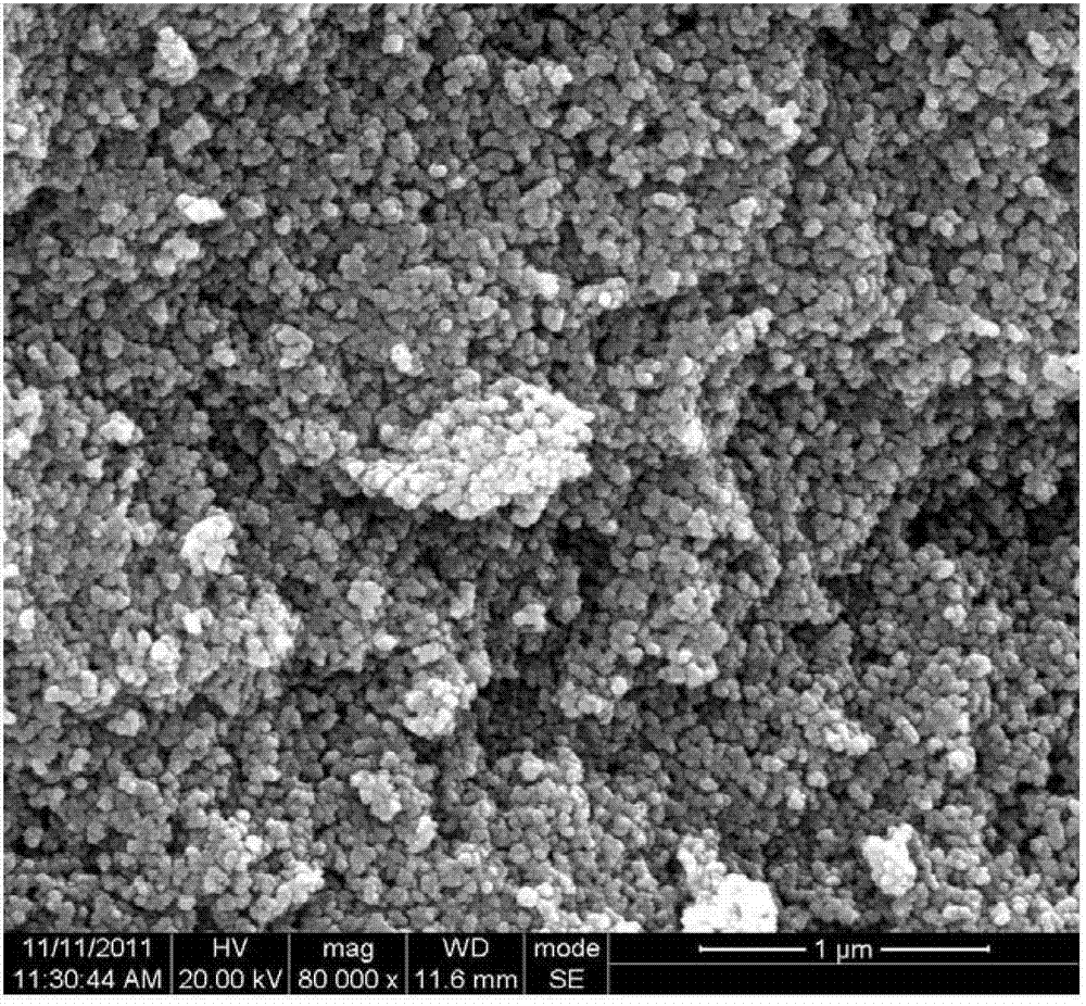 Preparation method for indium oxide nanometer material