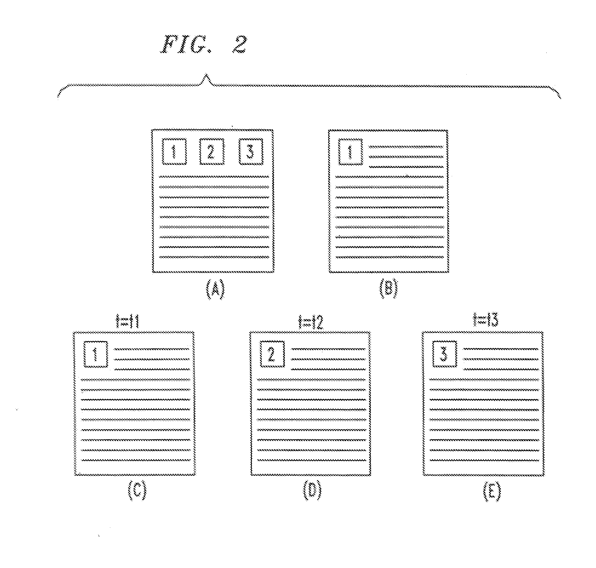 Method for Automatically Providing a Compressed Rendition of a Video Program in a Format Suitable for Electronic Searching and Retrieval