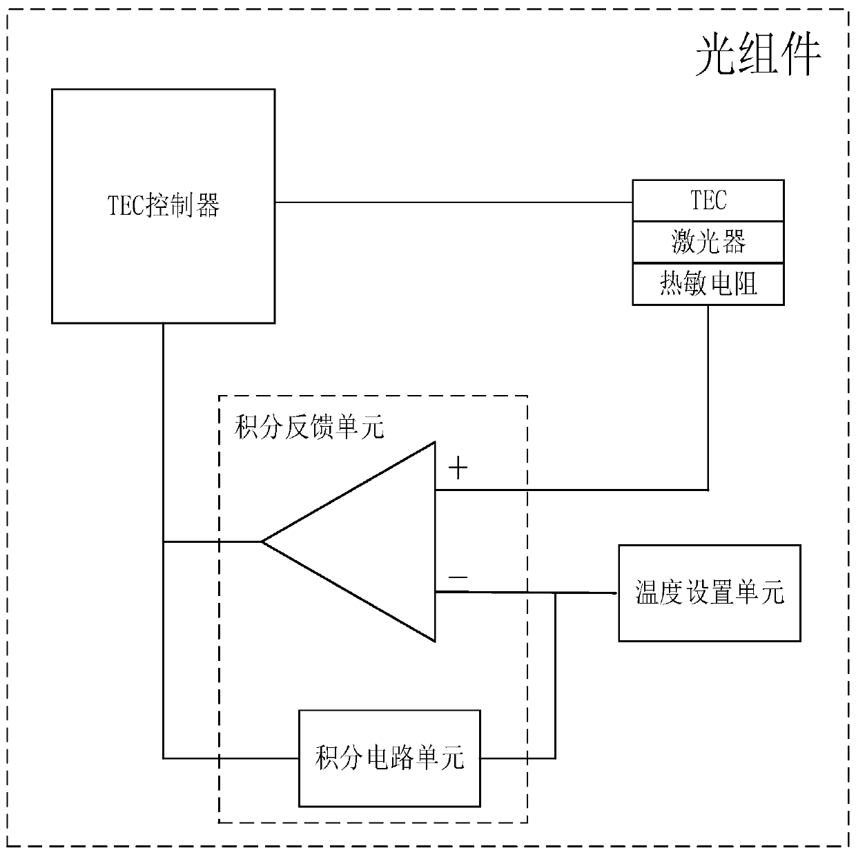 TEC control circuit and optical assembly