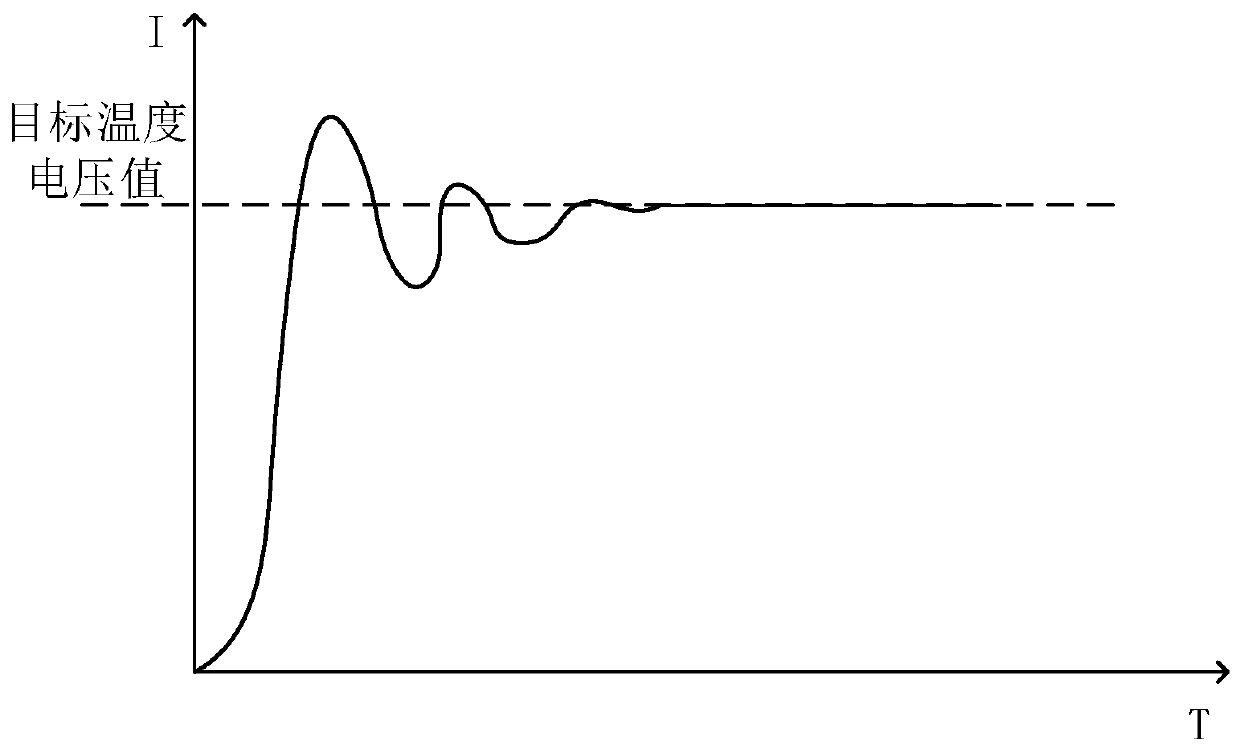 TEC control circuit and optical assembly