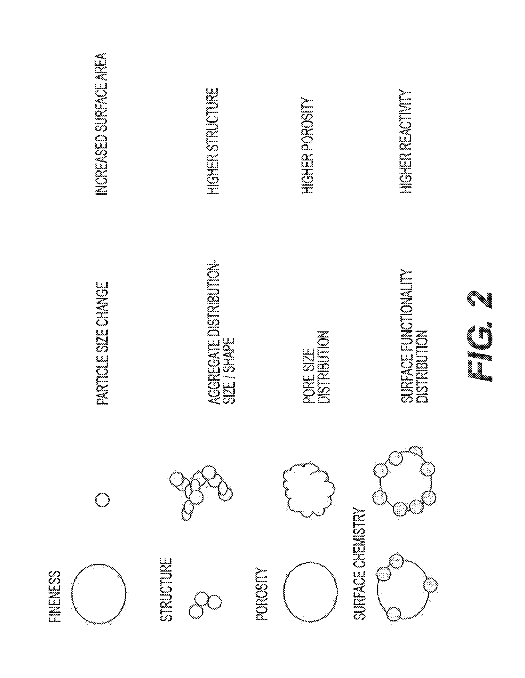 Method and apparatus for improving charge acceptance of lead-acid batteries