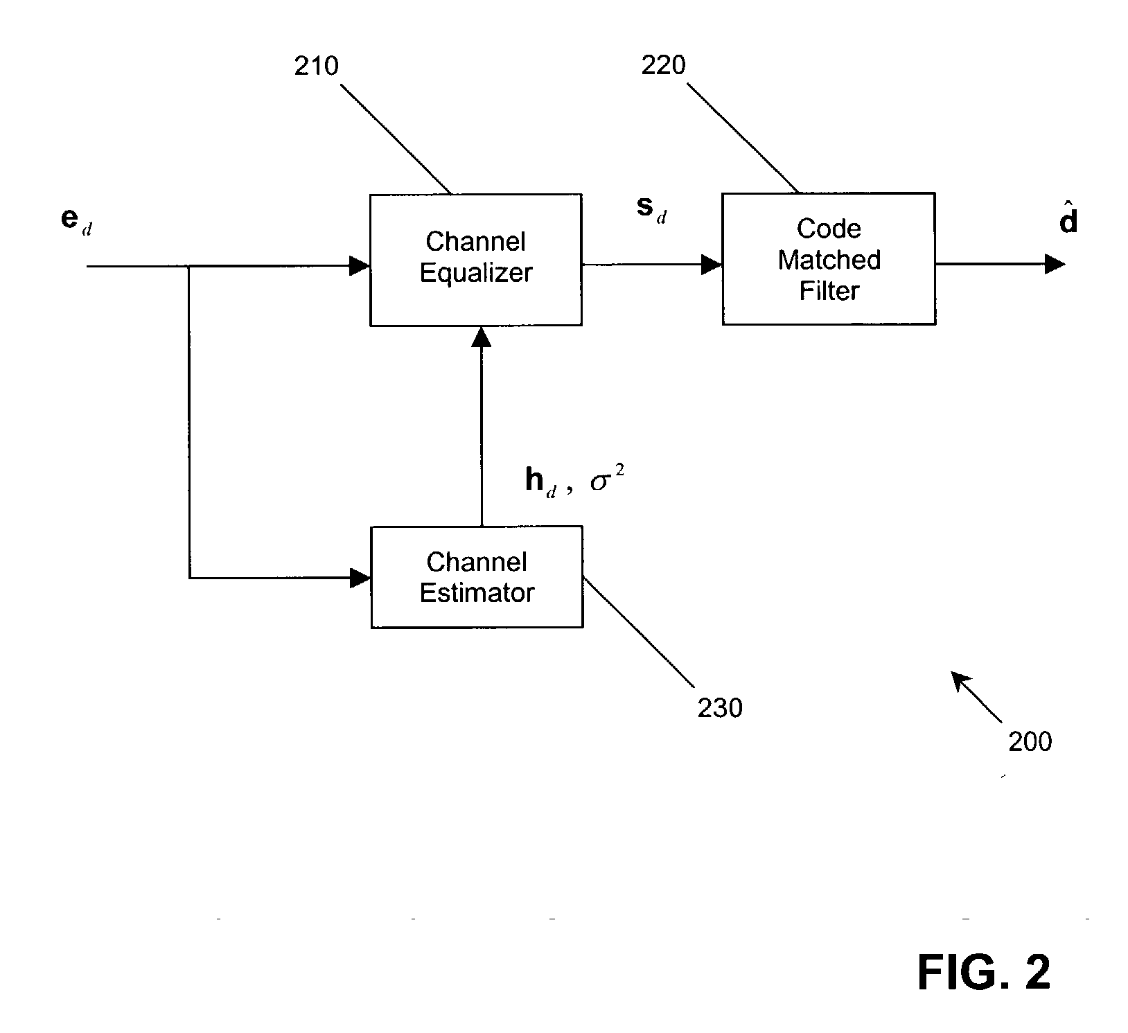 Method and arrangement for use in a single user detector for a CDMA multi-path system