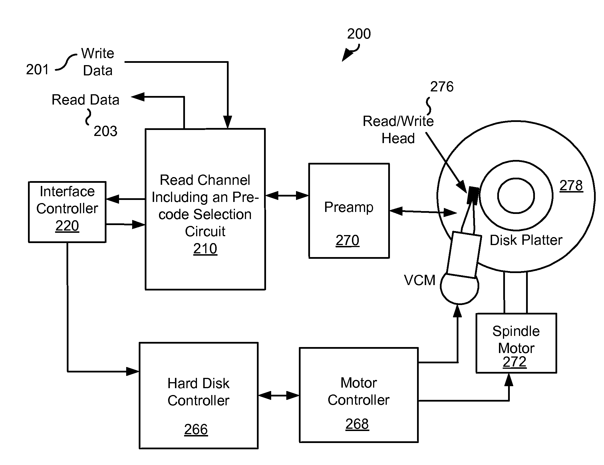 Systems and Methods for Data Pre-Coding Calibration
