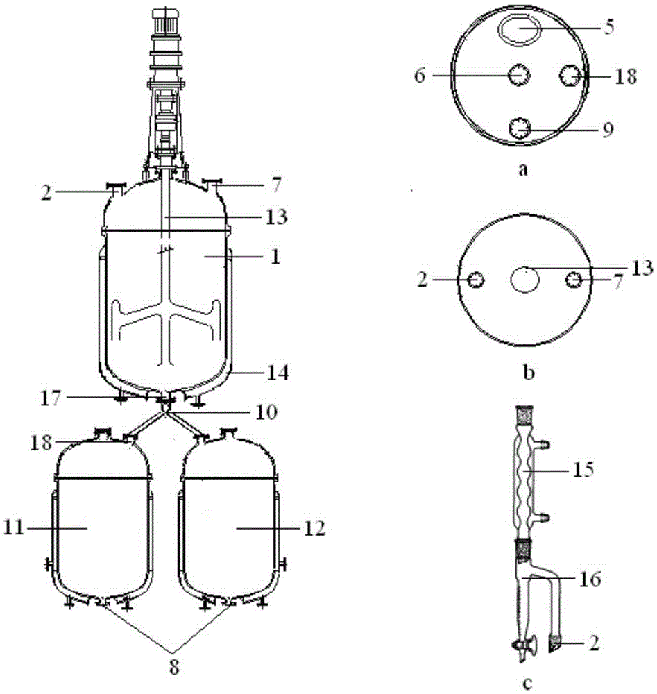 Continuous Production Process of Tetraaryl Metalloporphyrins