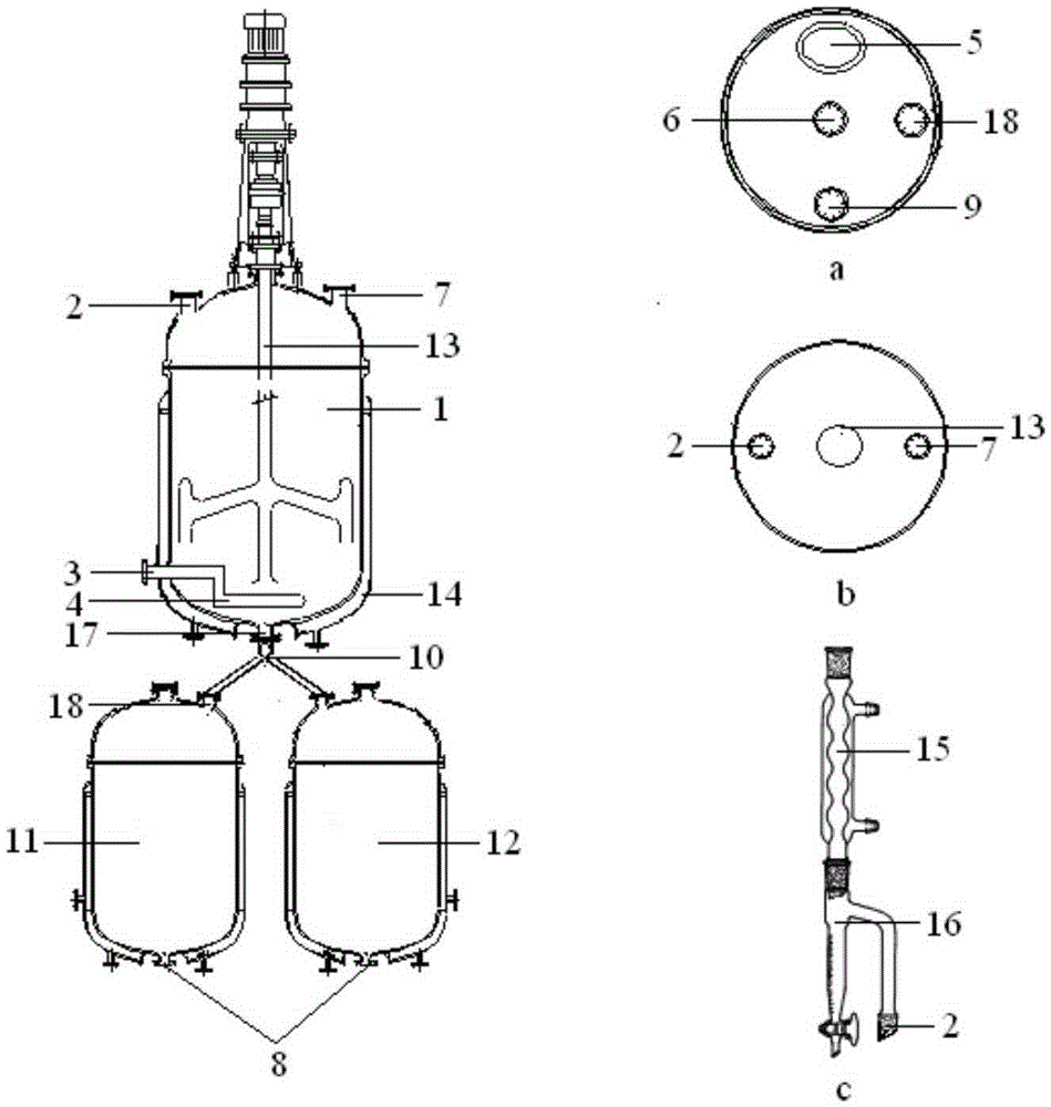 Continuous Production Process of Tetraaryl Metalloporphyrins