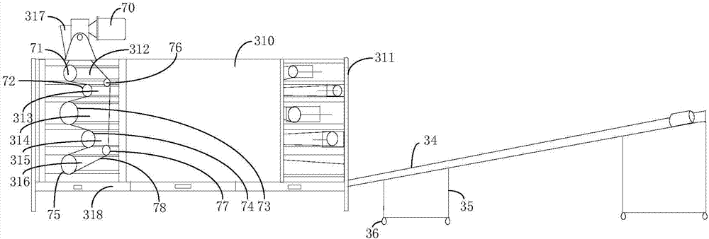 Method and equipment for producing corn granules from corn flour