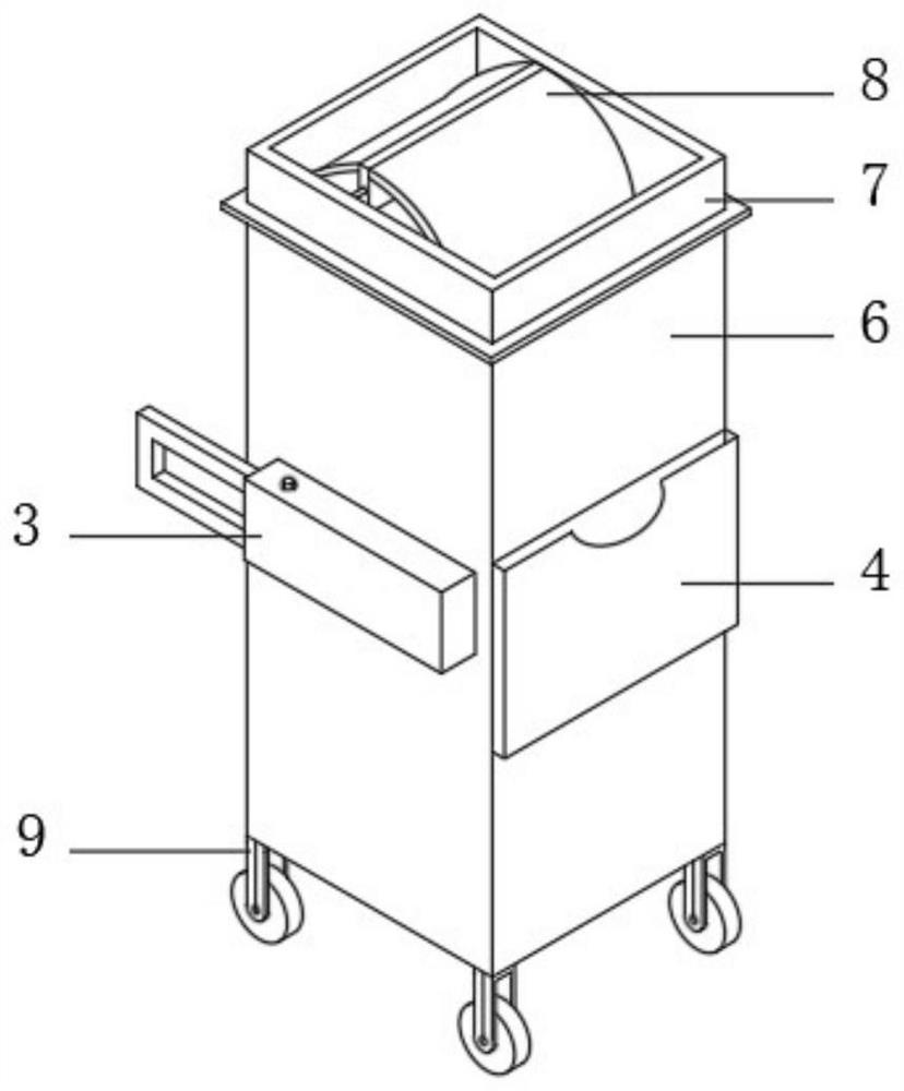 A garbage collection device based on garbage classification