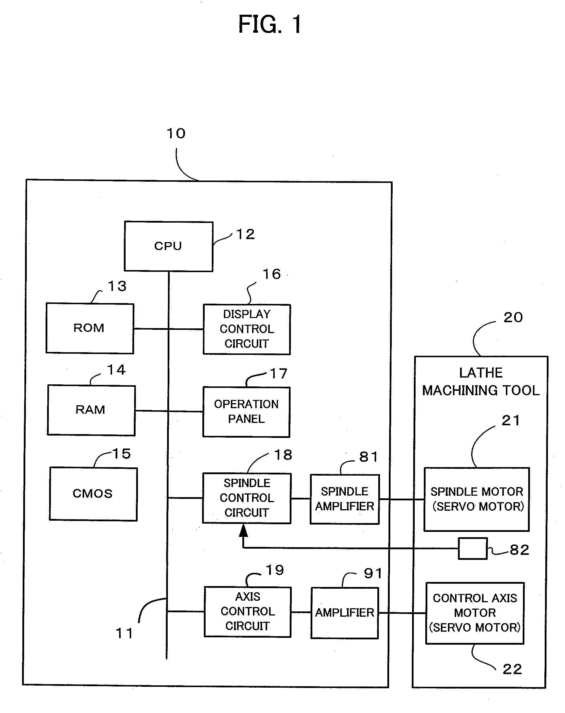 Numerical controller having control mode switching function