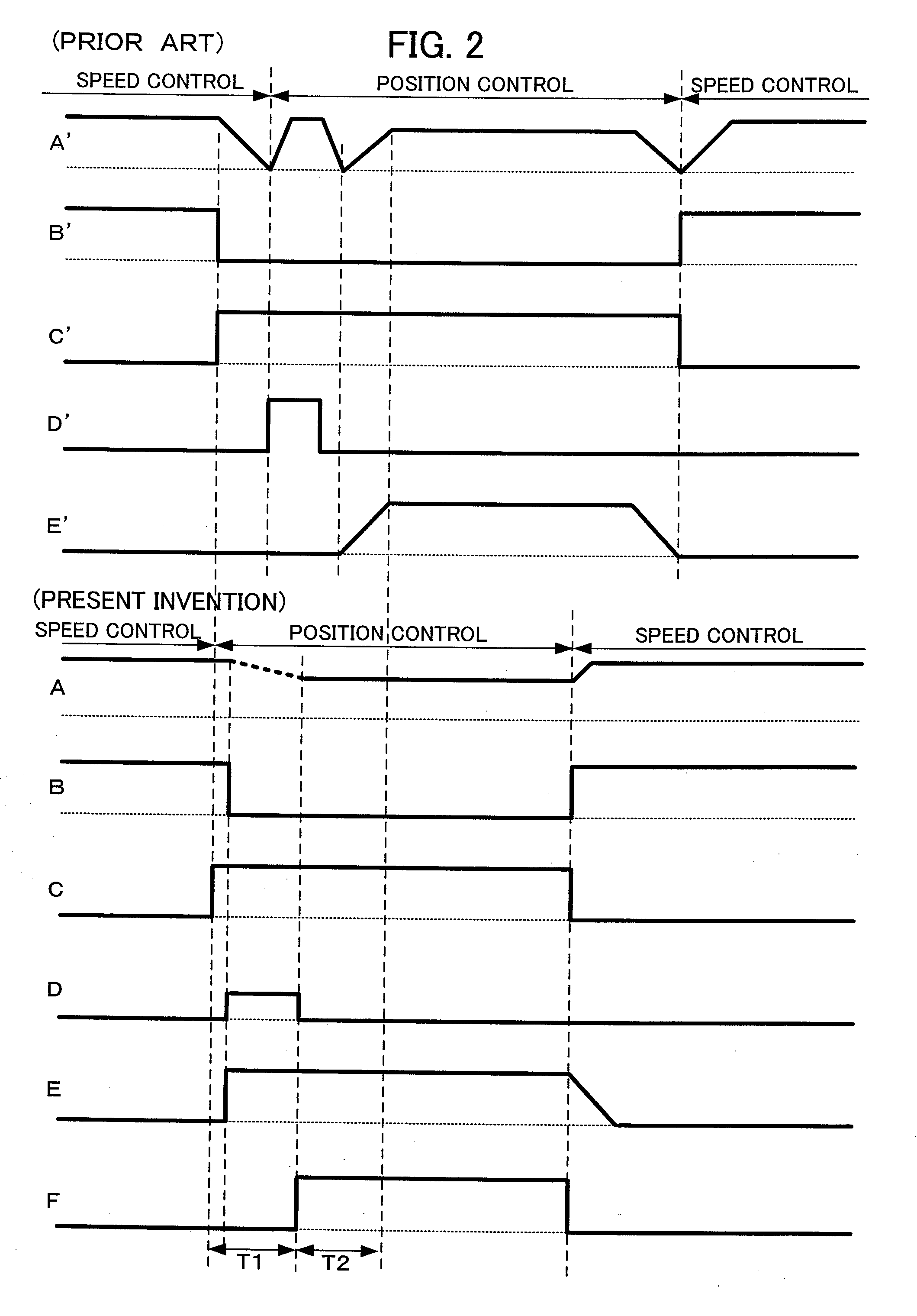 Numerical controller having control mode switching function