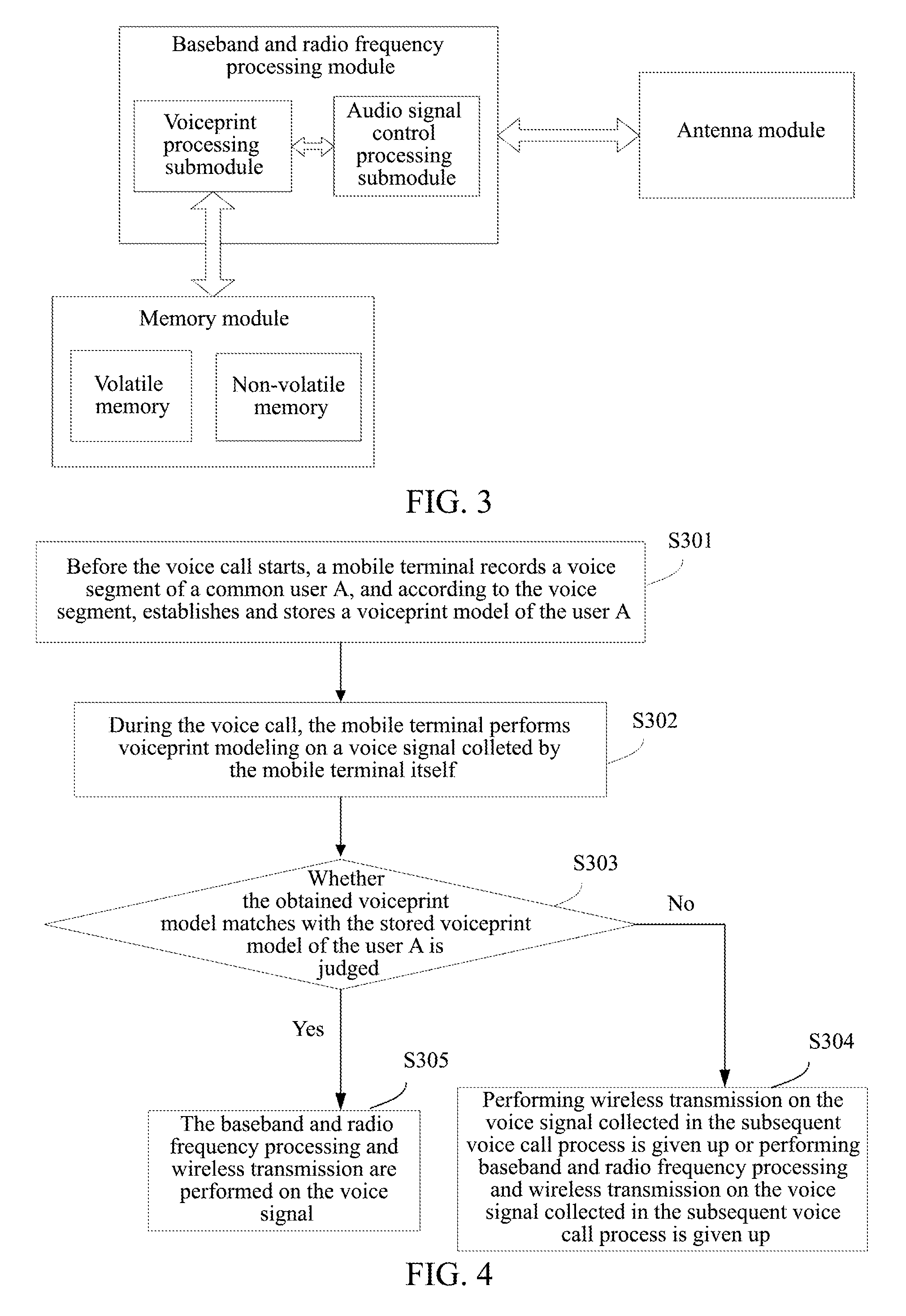 Method and mobile terminal for reducing call consumption of mobile terminal