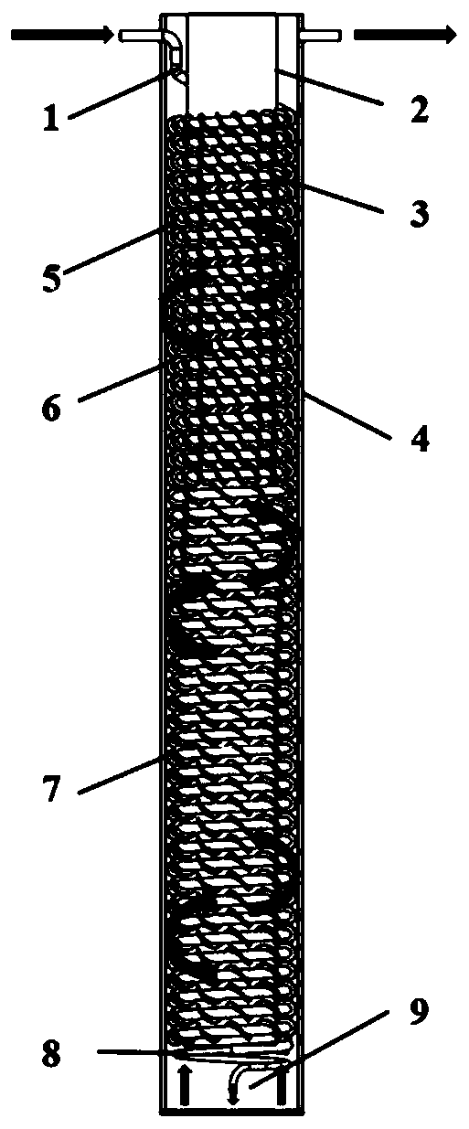 A double helical fin heat exchanger with dense top and sparse bottom