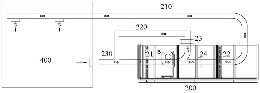 A variable frequency variable capacity heat pump hot air drying system and its control method