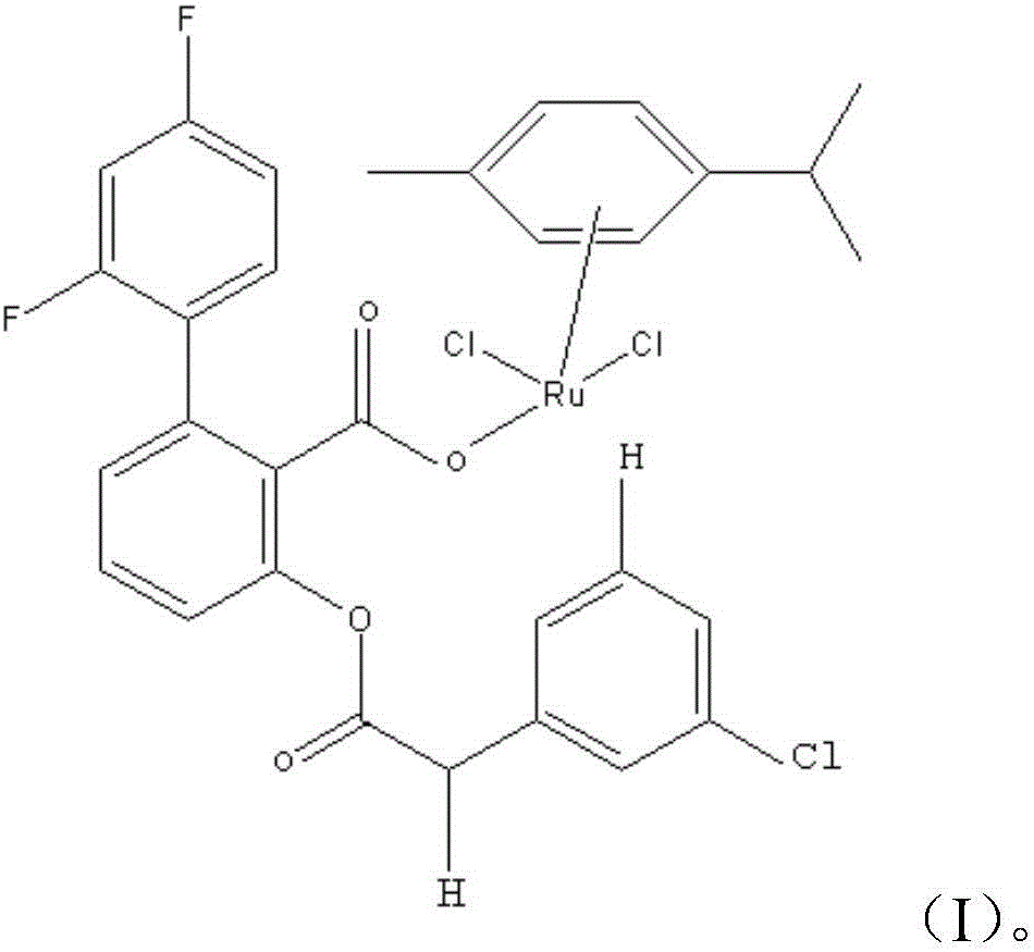 A kind of fluorophenyl ruthenium compound and its preparation method and application