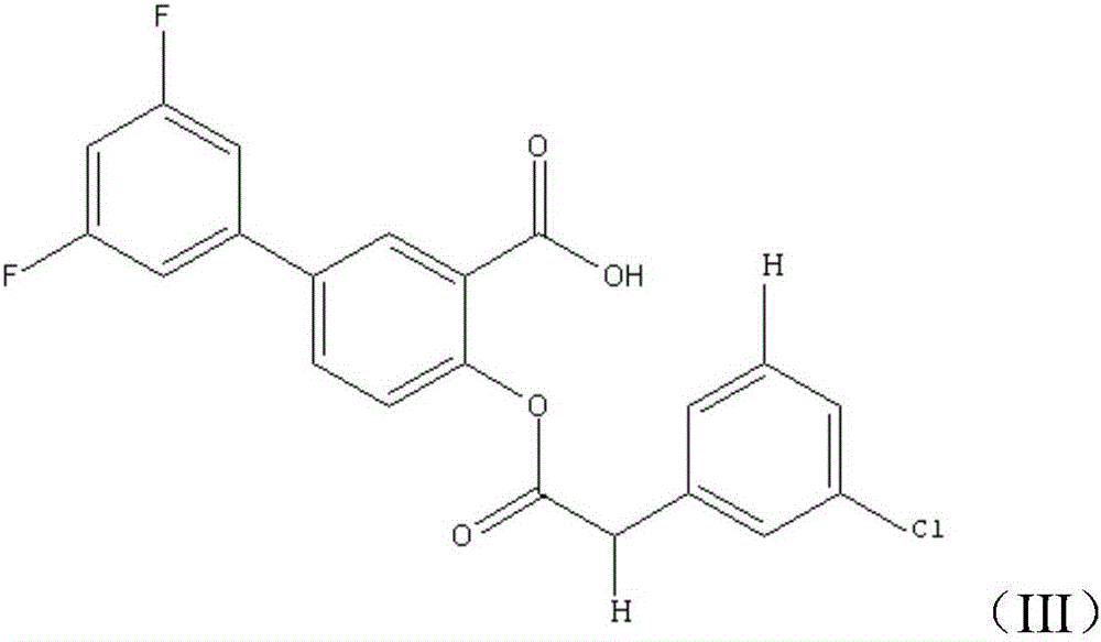 A kind of fluorophenyl ruthenium compound and its preparation method and application