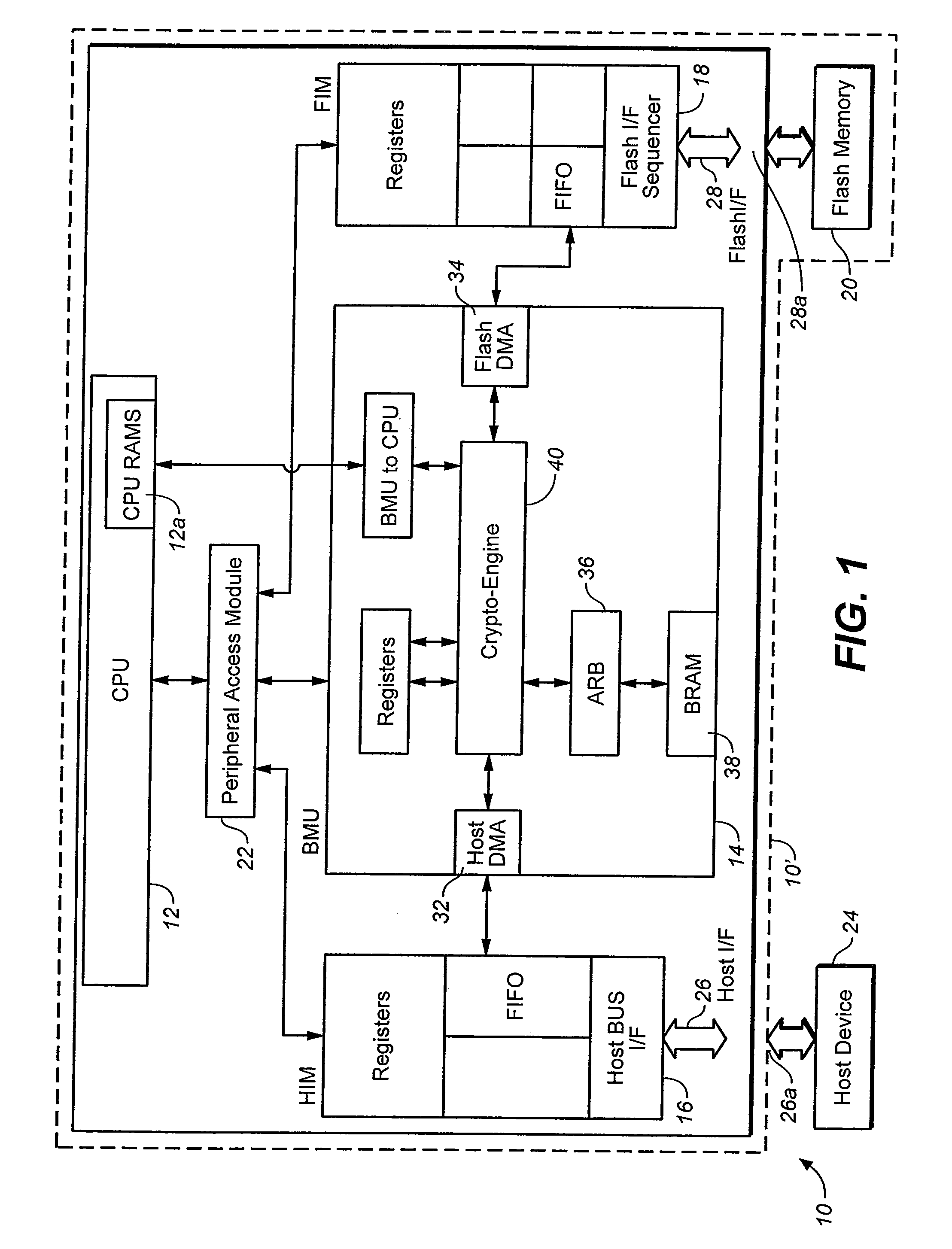 Host Device and Method for Protecting Data Stored in a Storage Device
