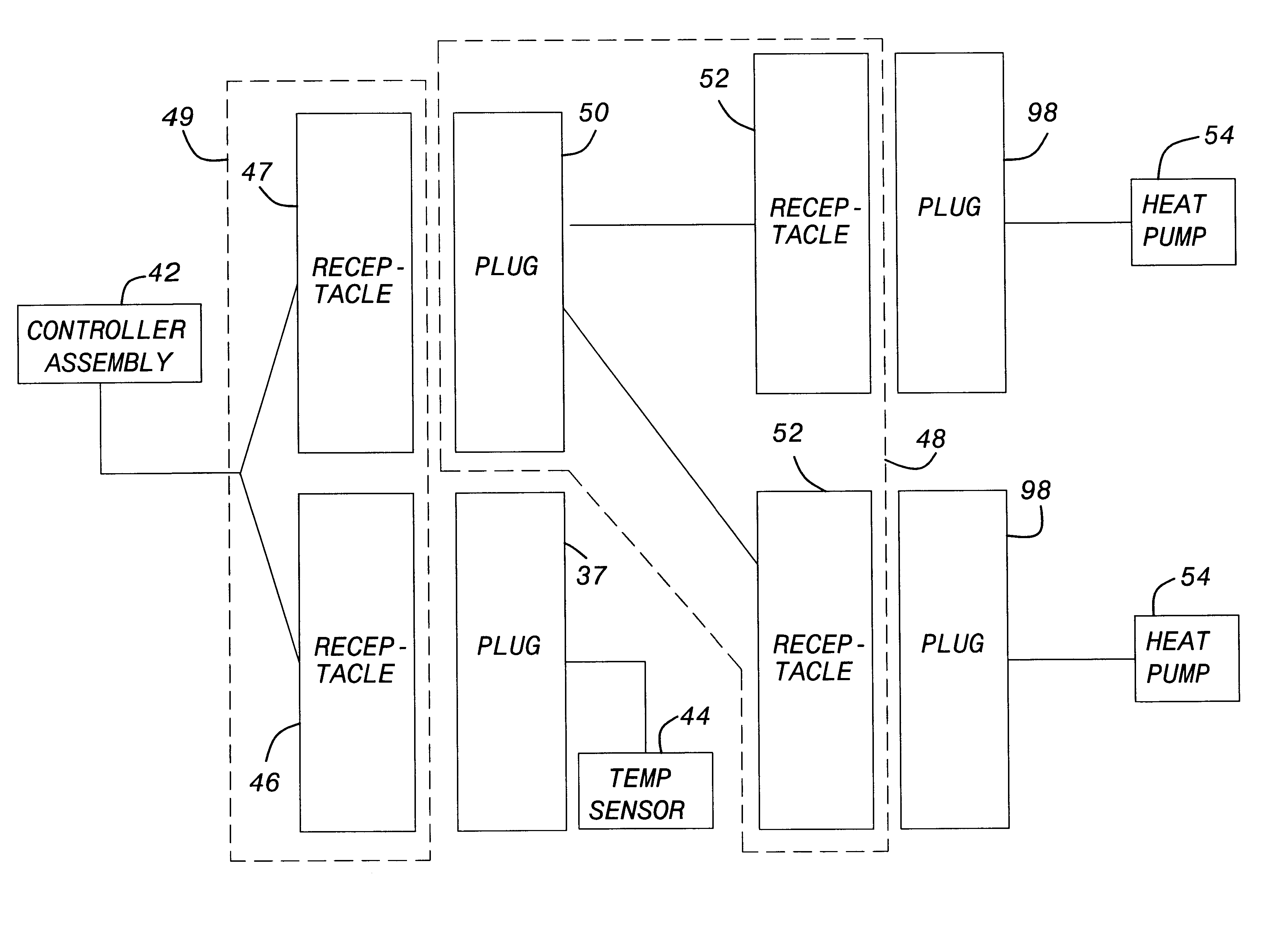 Controlled temperature cabinet system and method
