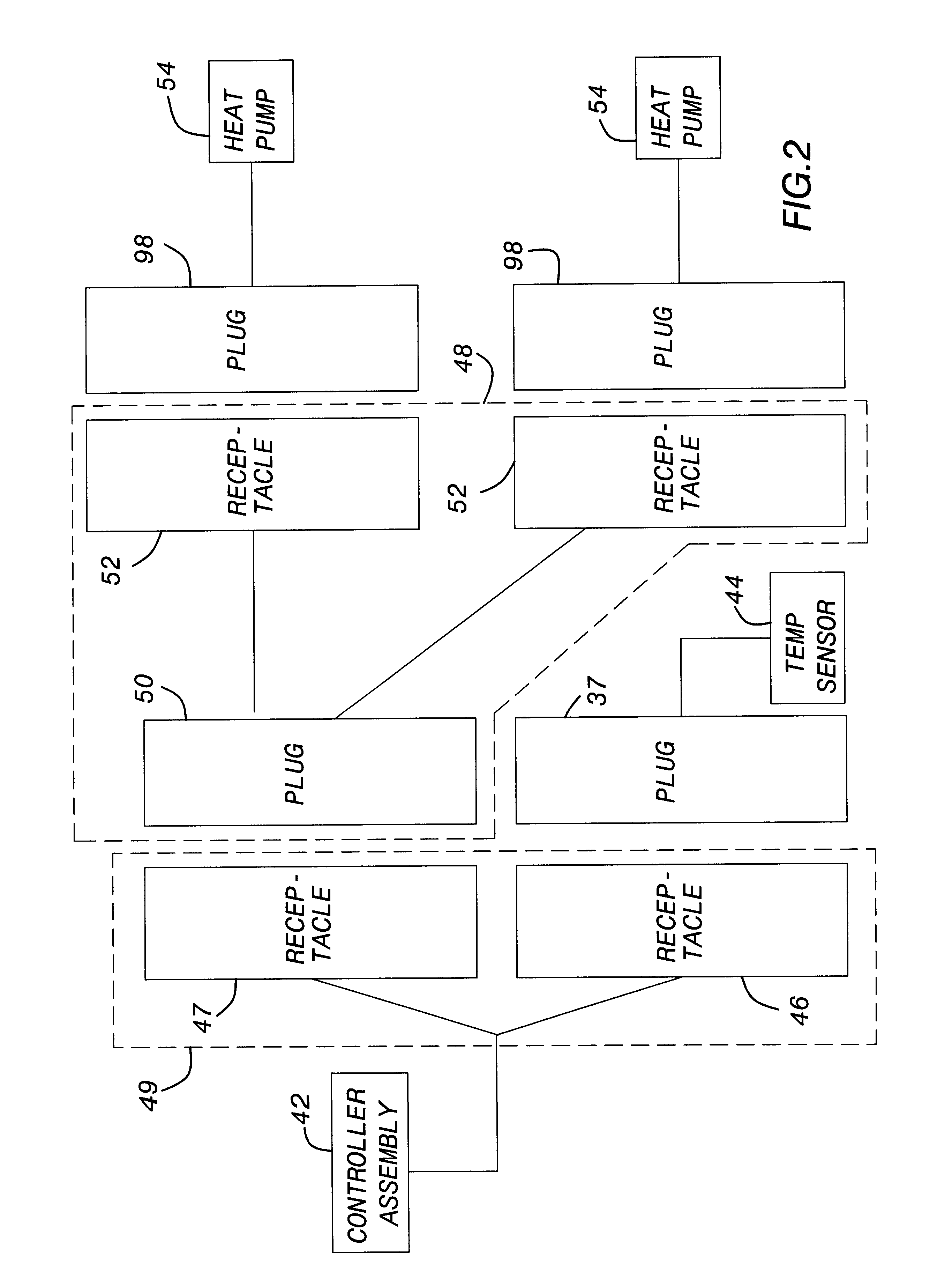 Controlled temperature cabinet system and method