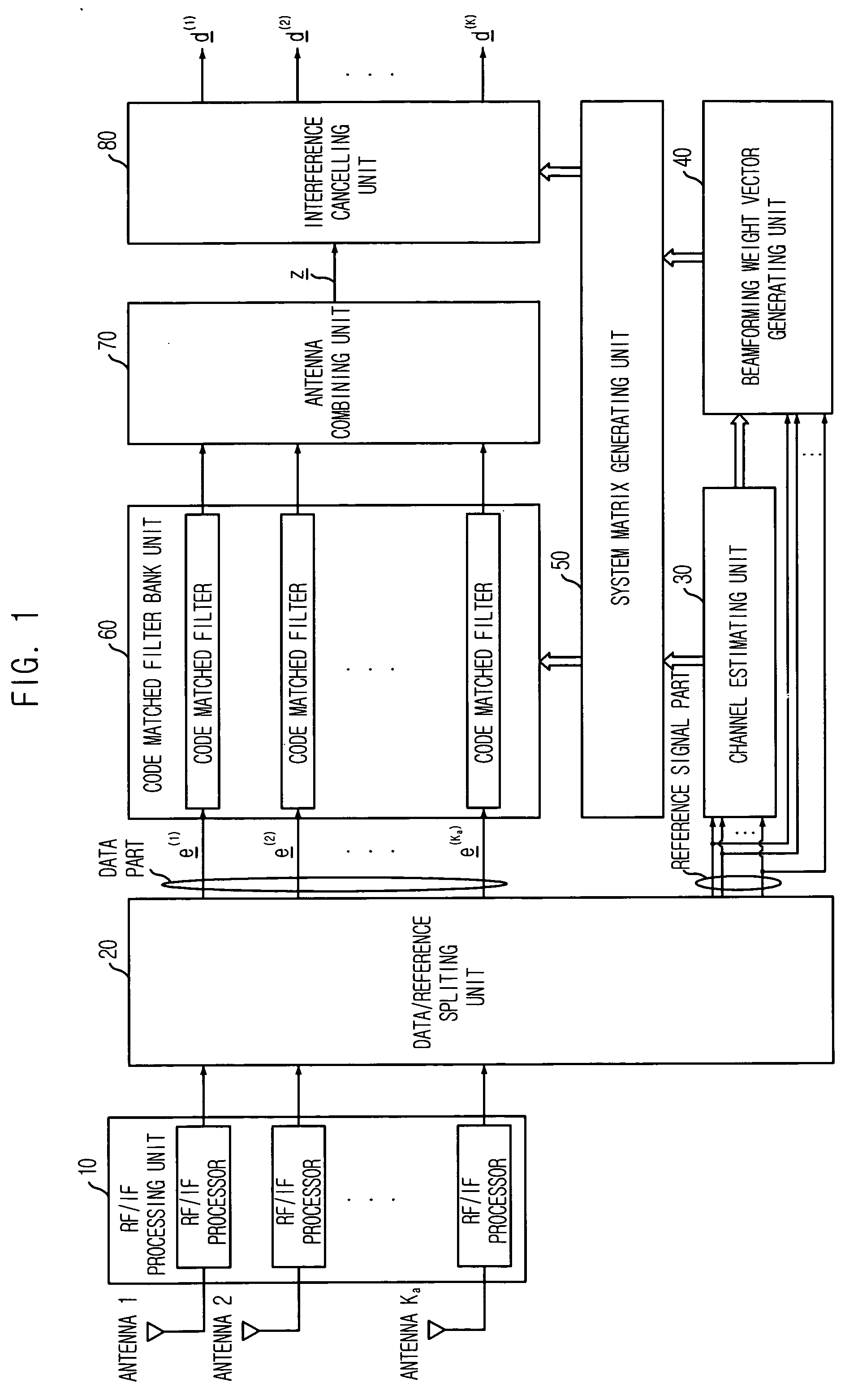 Apparatus and method for detecting space-time multi-user signal of base station having array antenna