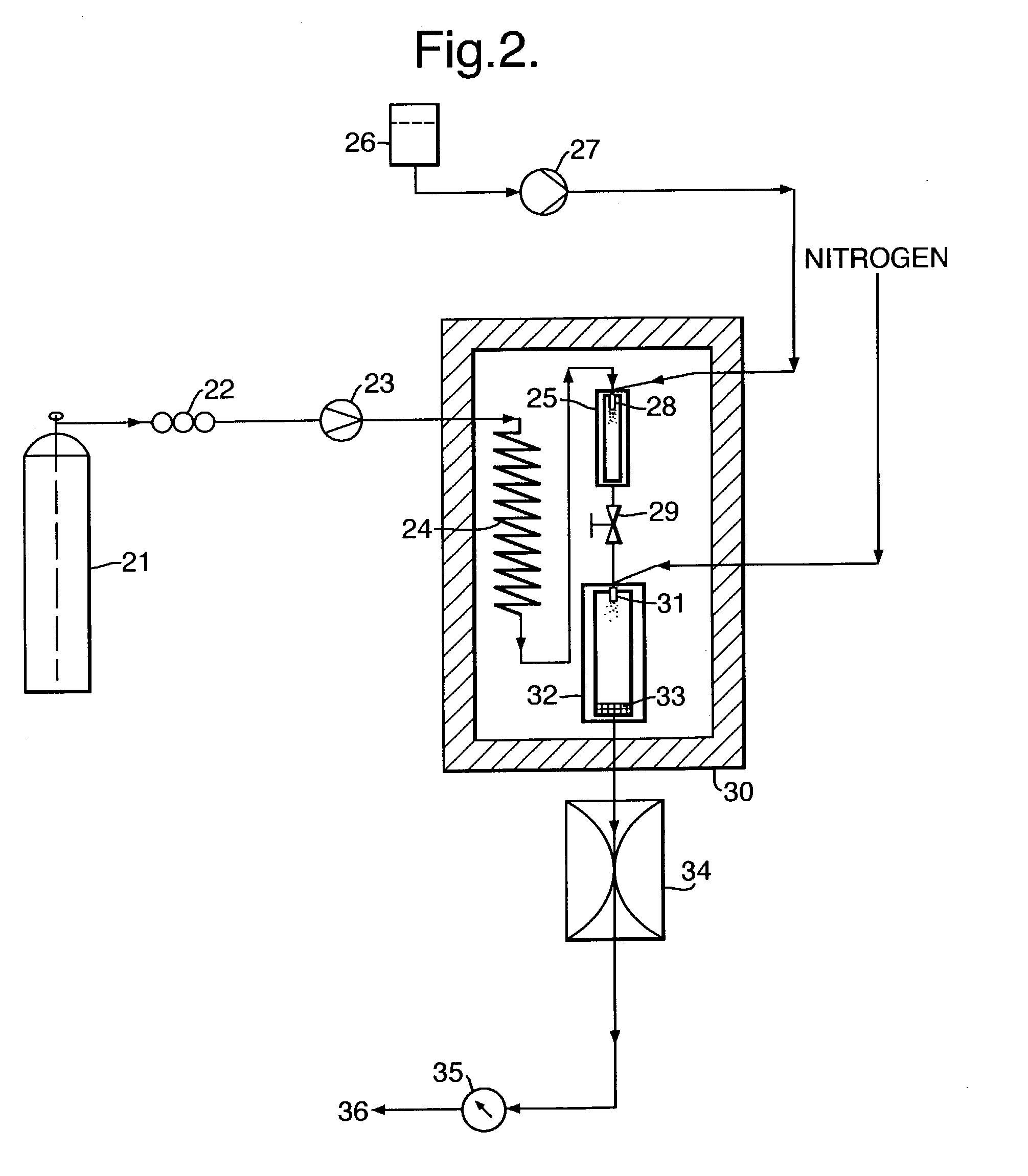 Methods and apparatus for particle formation