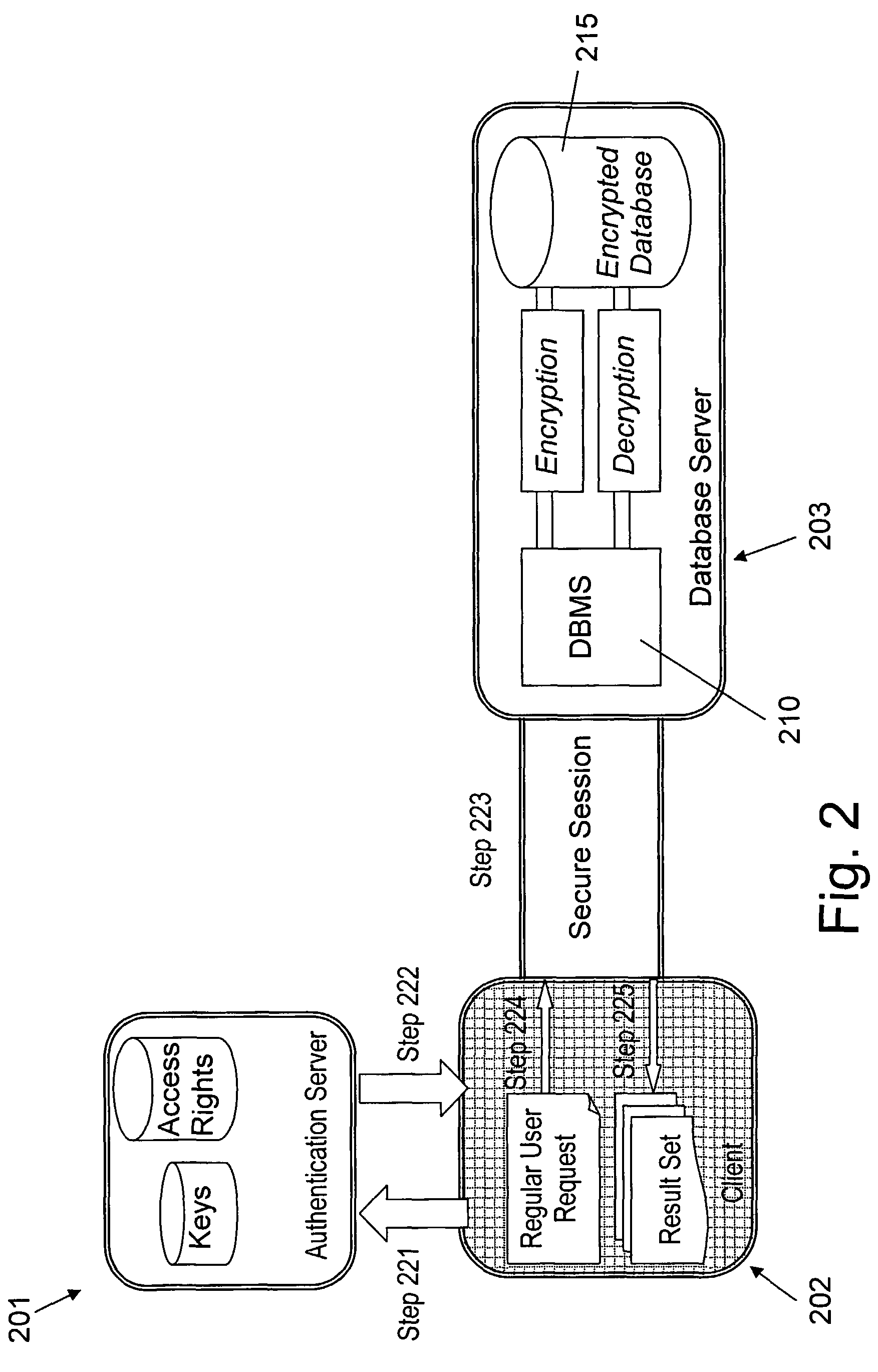 Structure preserving database encryption method and system