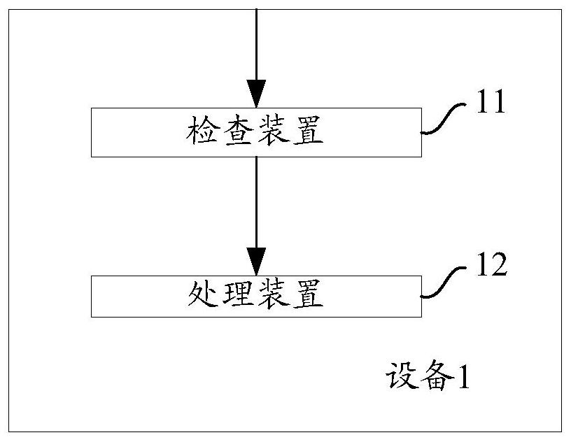 Method and device for performing a boot check on a computing device