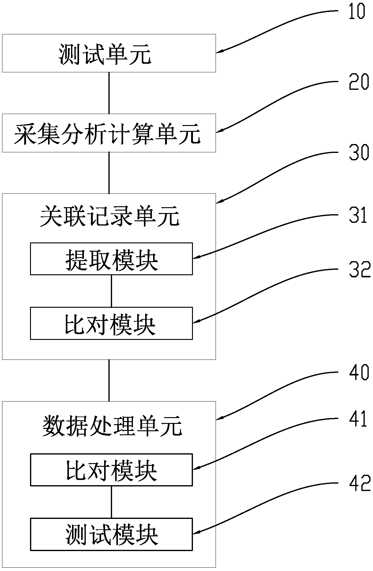 Method and system for creating electric power user electric appliance fingerprint database