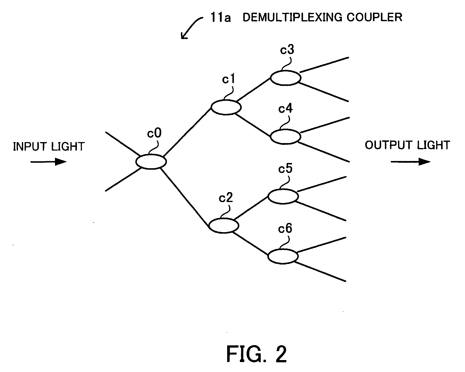 Optical switching device