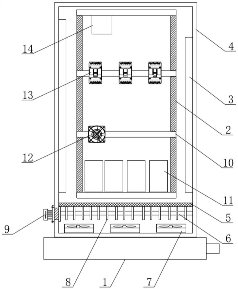 Waterproof heat dissipation system of capacitor cabinet