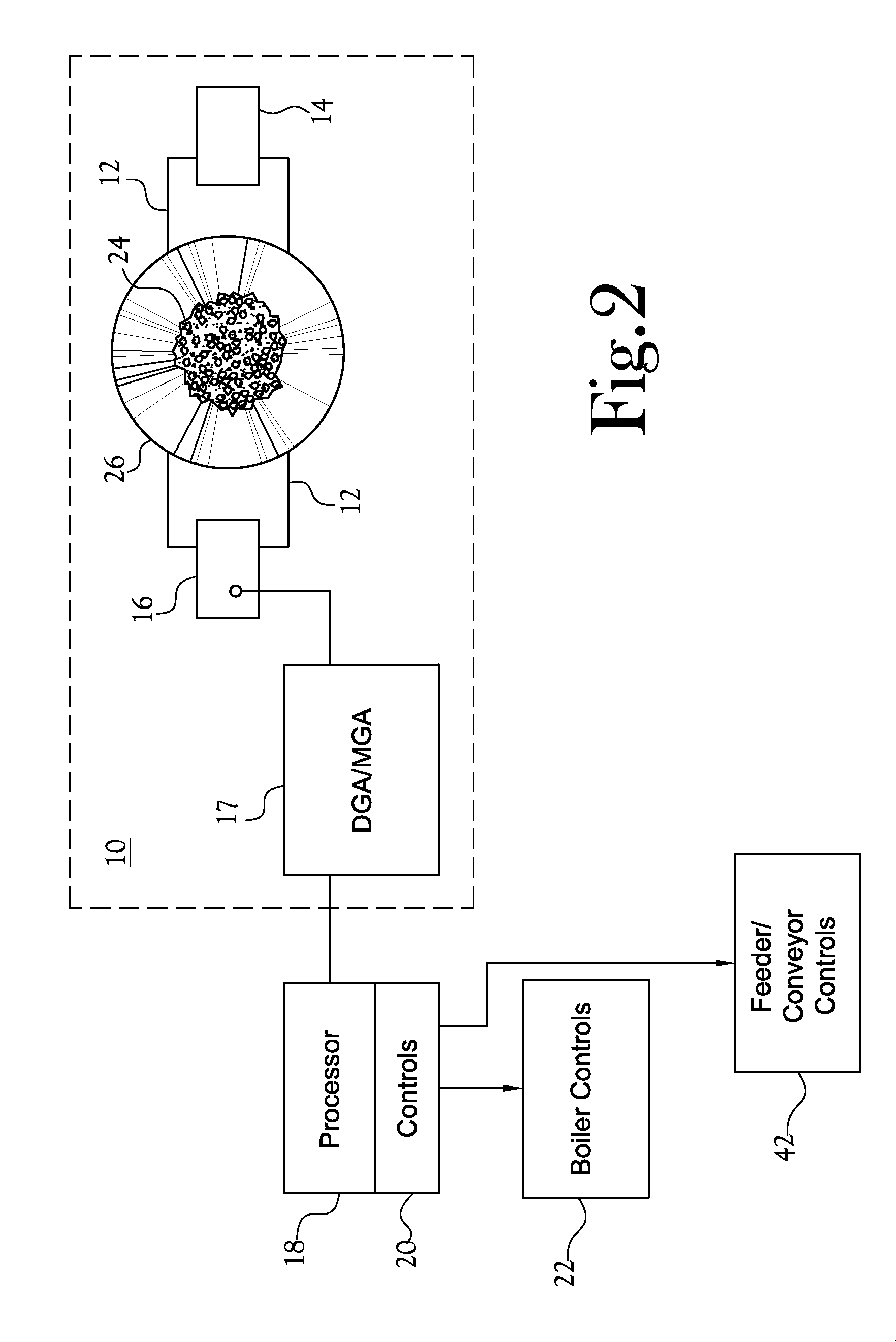 Continuous real time heating value (BTU)/coal flow balancing meter