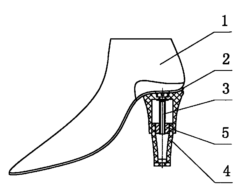 Variable height high-heeled shoes