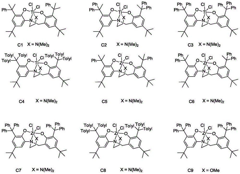 Amine bis(phenolate) tetradentate ligand fourth sub-group metal complex and application thereof