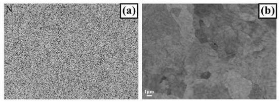 A nitrogen-containing high-entropy alloy composite material and its preparation method