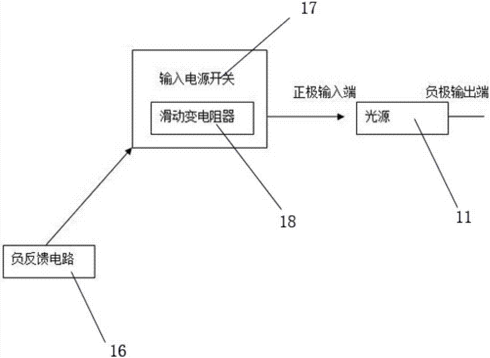 Warm-keeping temperature control and light guiding system for assisting rat tail vein injection