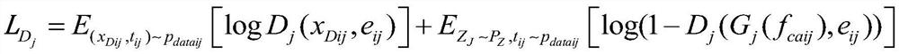 Network social expression package synthesis method based on image-text semantics, electronic equipment and computer readable storage medium