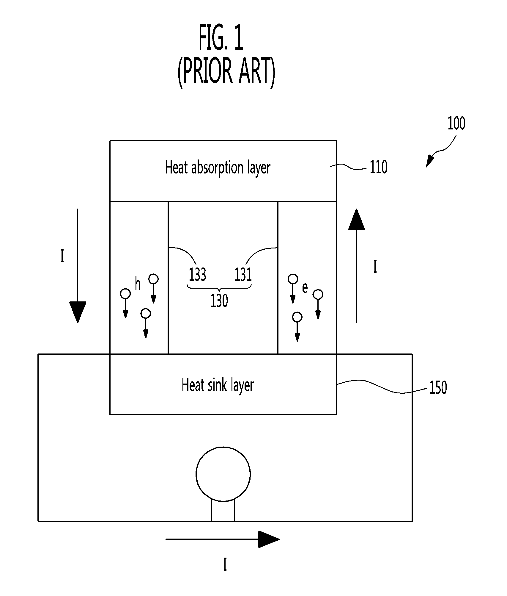 Thermoelectric array