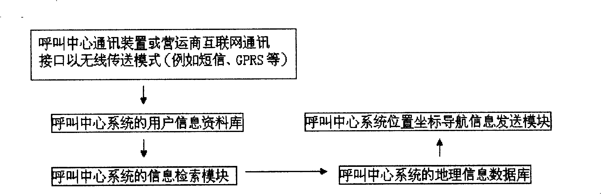 Related information navigation method and apparatus